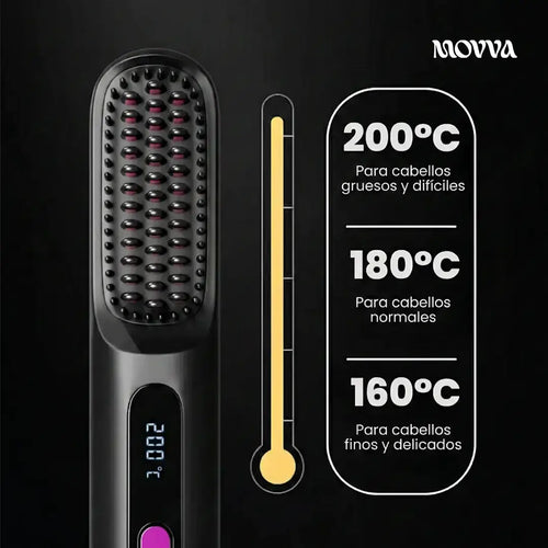 LisoFlash® Cabello Liso en Solo 5 MINUTOS